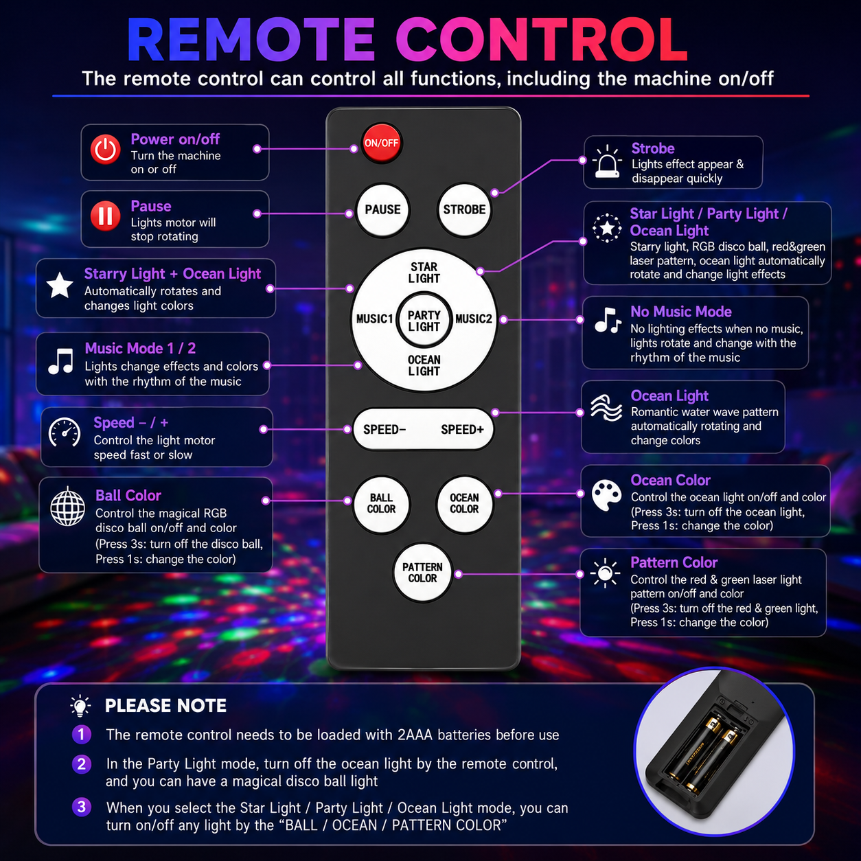 Party Disco Ball Light Projector with Remote