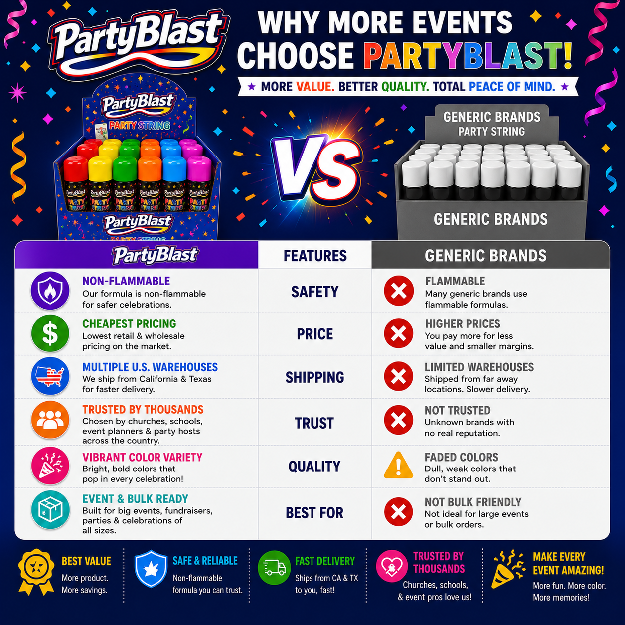 PartyBlast Non-Flammable Party String Spray – 12 Pack (3oz cans)