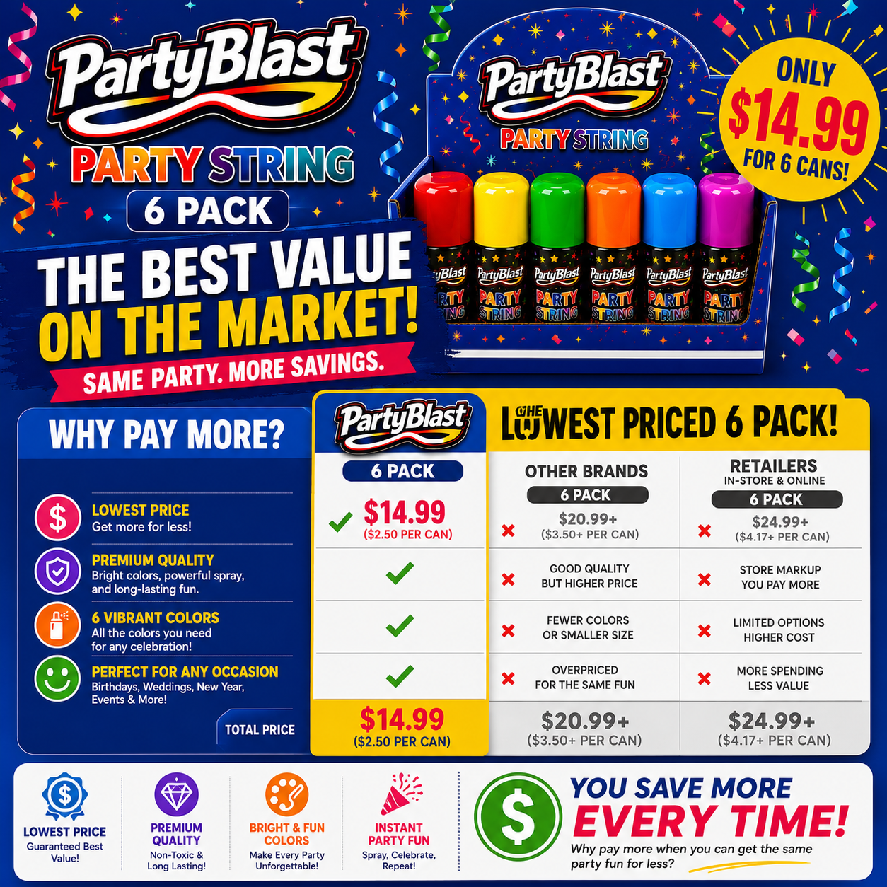 PartyBlast Non-Flammable Party String Spray – 6 Pack (3oz cans)